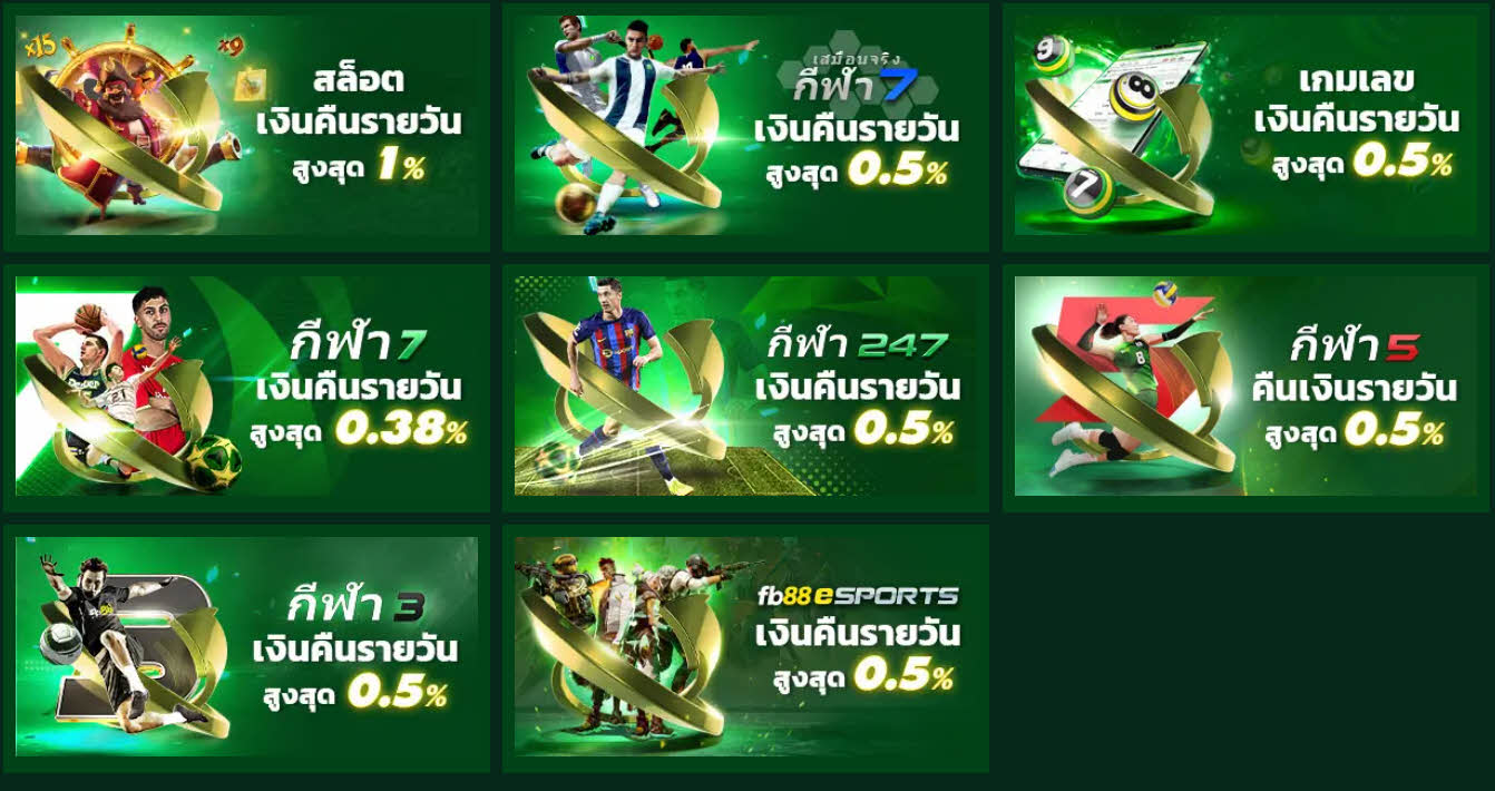 โปรแกรมสะสมคะแนน FB88 คาสิโน